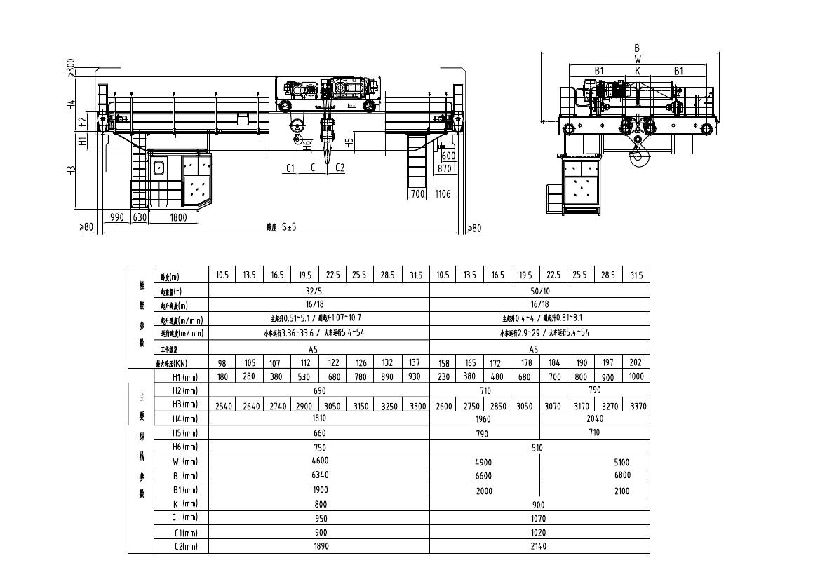 样本图30-50t 欧式0000