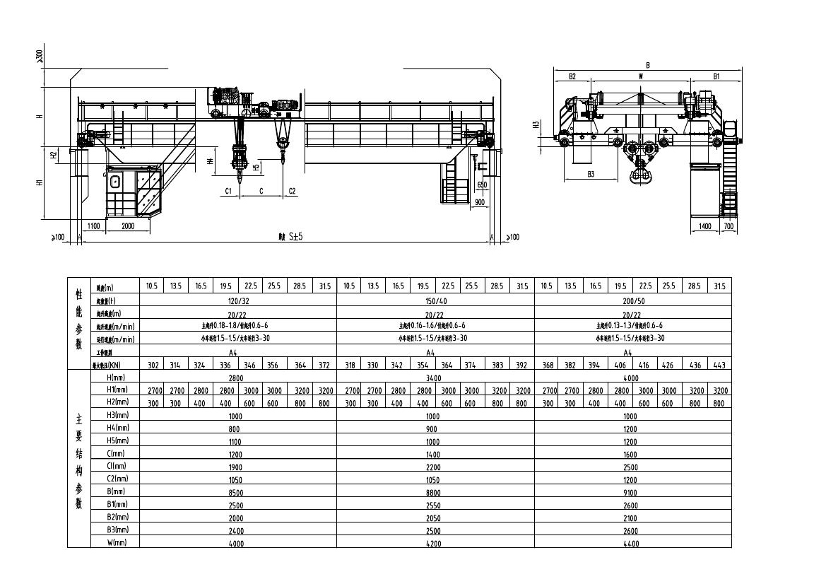 样本图120-200t 欧式0000